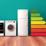 Efficient electrical appliance beneficial amperage ratings