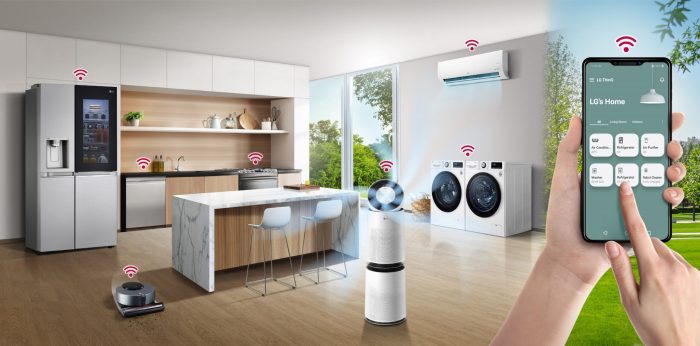 Smart appliances refrigerators appliance will conditioners biggest share goods white technology intelligence