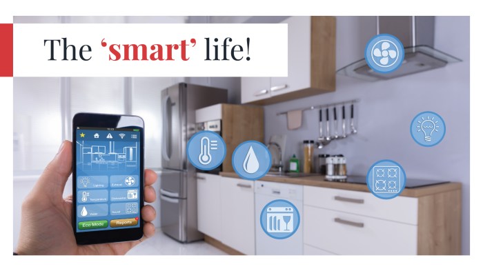 Smart kitchen future appliances nutrition convenience ease offers bold publication business back